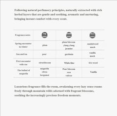 Handmade ceramic flower aromatherapy diffuser