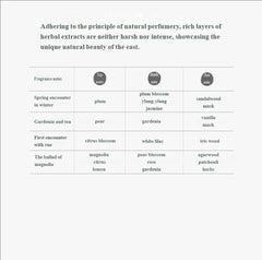 Handmade ceramic flower aromatherapy diffuser