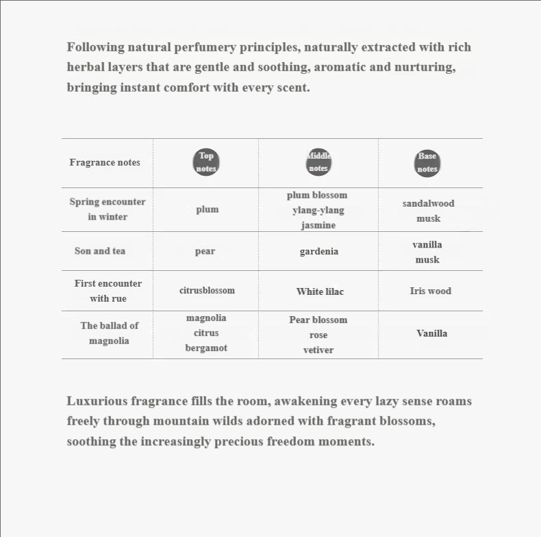 Handmade ceramic flower aromatherapy diffuser