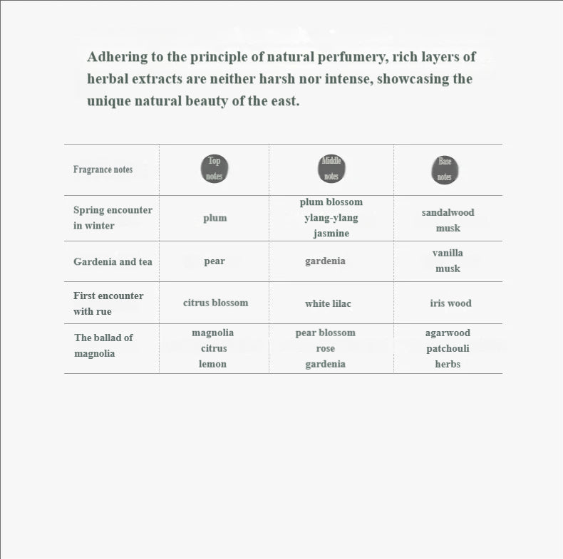 Handmade ceramic flower aromatherapy diffuser